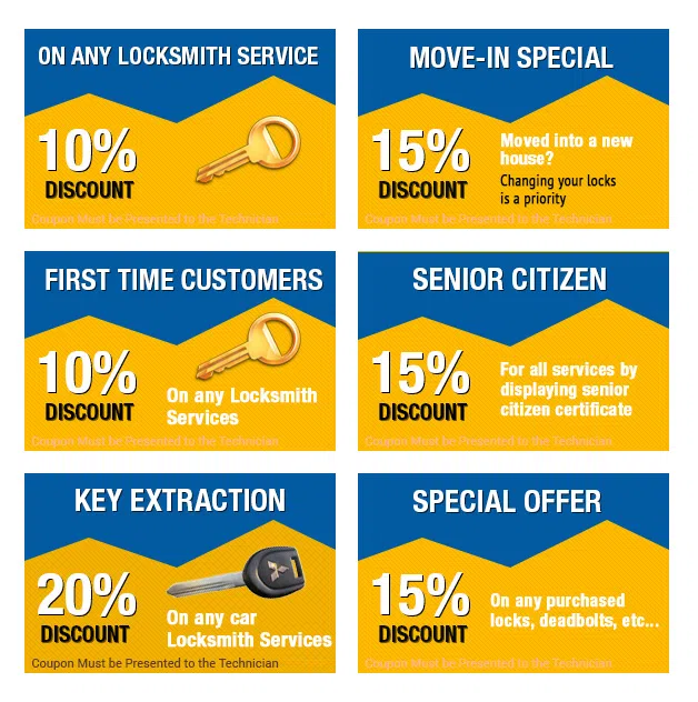 Cincinnati Elite Locksmith, Cincinnati, OH 513-275-3707 - cpn-n-19-img