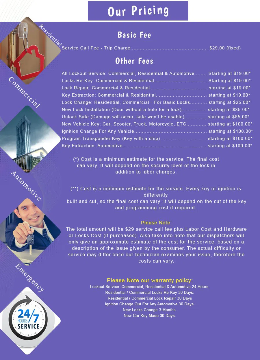 Cincinnati Elite Locksmith, Cincinnati, OH 513-275-3707 - price-list-n-19